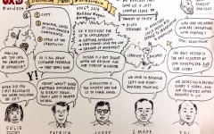 Sketchnote of the panel discussion at UX Indonesia